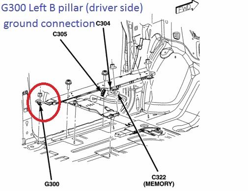 2002 Gran caravan sport - Instrument cluster/turn signal not working